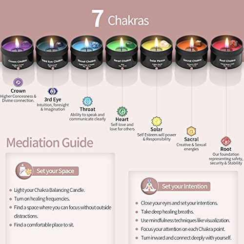Spiritual Chakra Candles for Healing with Stones